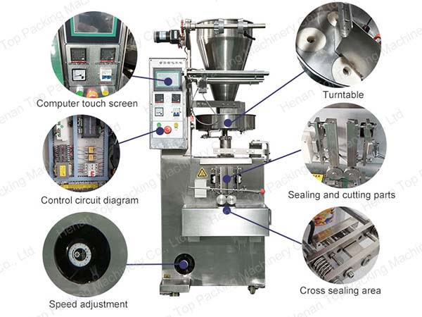 Coffee pacagking machine structure