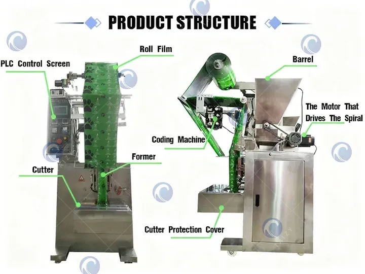 structure of automatic washing powder packaging machine