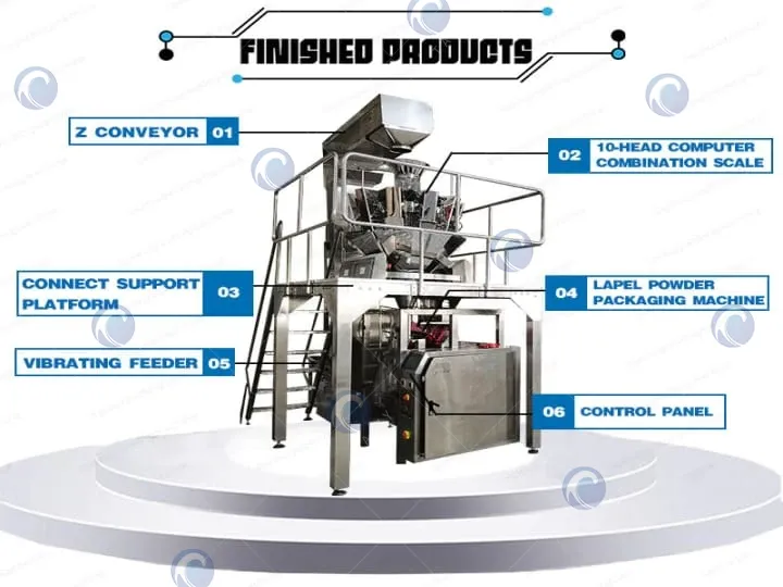 structure of multi-head weigher granule packer
