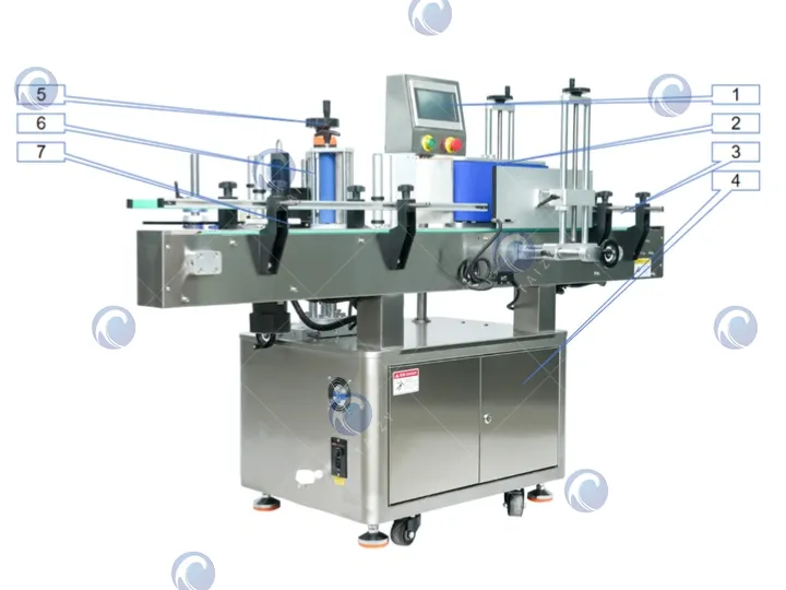 structure of the round bottle labeler